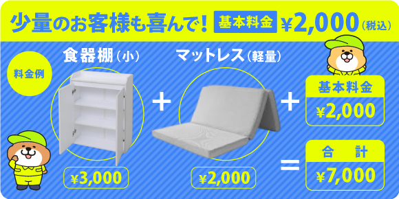 埼玉県熊谷市で不用品回収・遺品整理ならハピネスサポートまで。単品回収も可能です。
